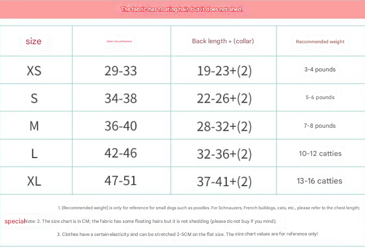 S Around 5kg New York Denim Chic Denim Pet Vest - Stylish Jean Jacket for Dogs & Cats - Spring, Summer & Autumn Fashion