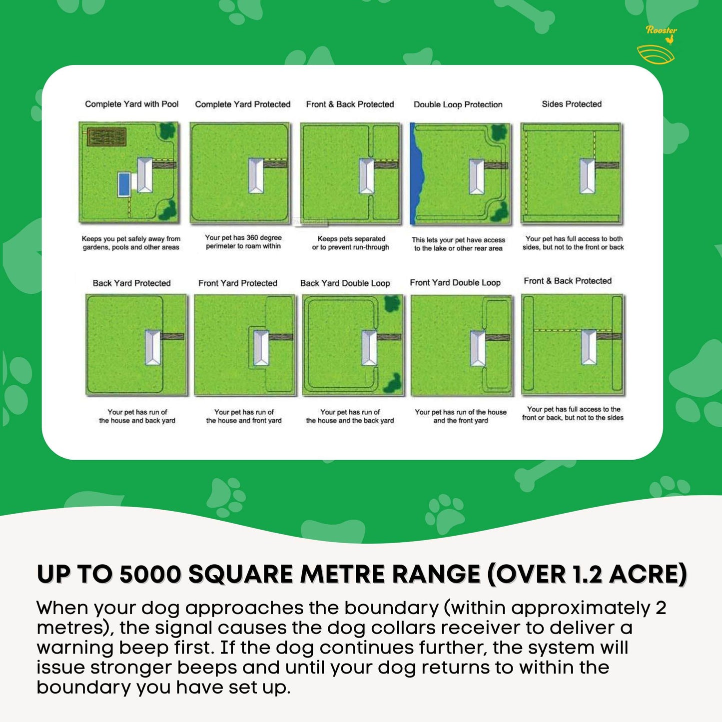 Electronic Dog Fence System -Invisible Electric Wireless TP16 Containment Collar