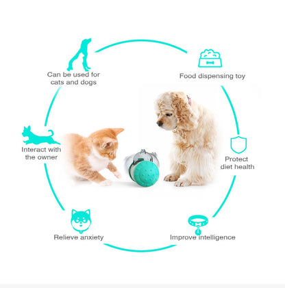 Pet Tumbler Treat Dispenser Ball,Interactive Feeding Toy for Dogs and Cats(Yellow and white)