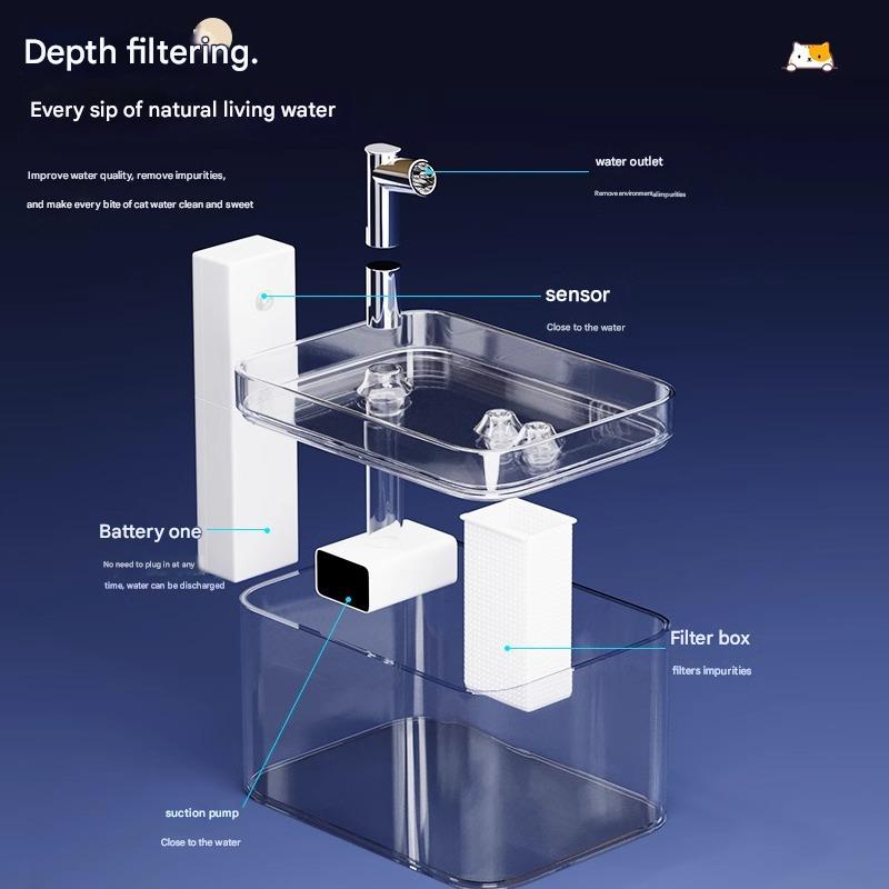 White Wireless Sensor Pet Water Fountain - 1.5L Automatic Filtered Dispenser