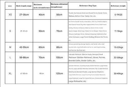 Green Hooded Dog Bathrobe - Super Absorbent, Adjustable Fit, Cozy Pet Towel (Size : S)