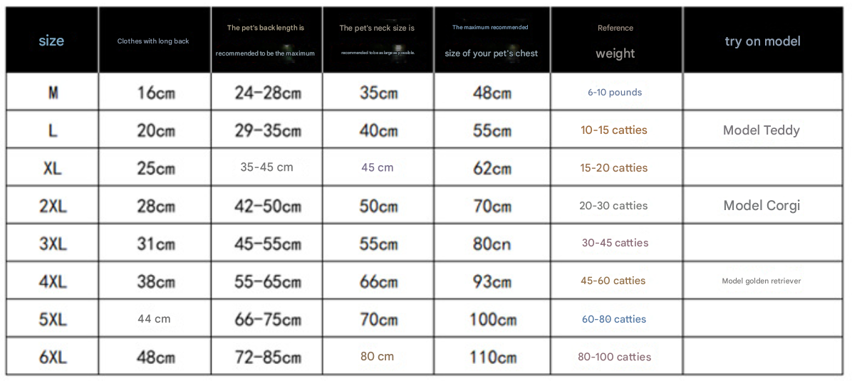 Christmas Dog Costume - Festive Hooded Cape & Green Jumpsuit Outfit (Size : 4XL)