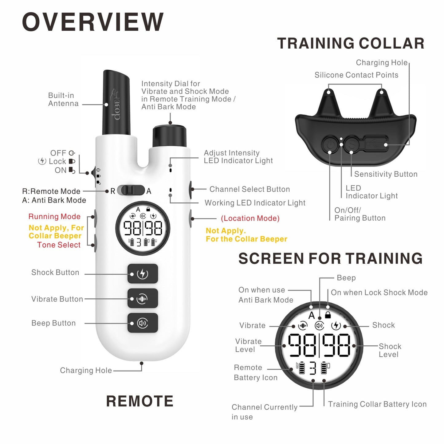 Professional 2-in-1 Dog Training & Anti-Bark Collar with Remote - Rechargeable, 3 Modes & 0-99 Levels(white)
